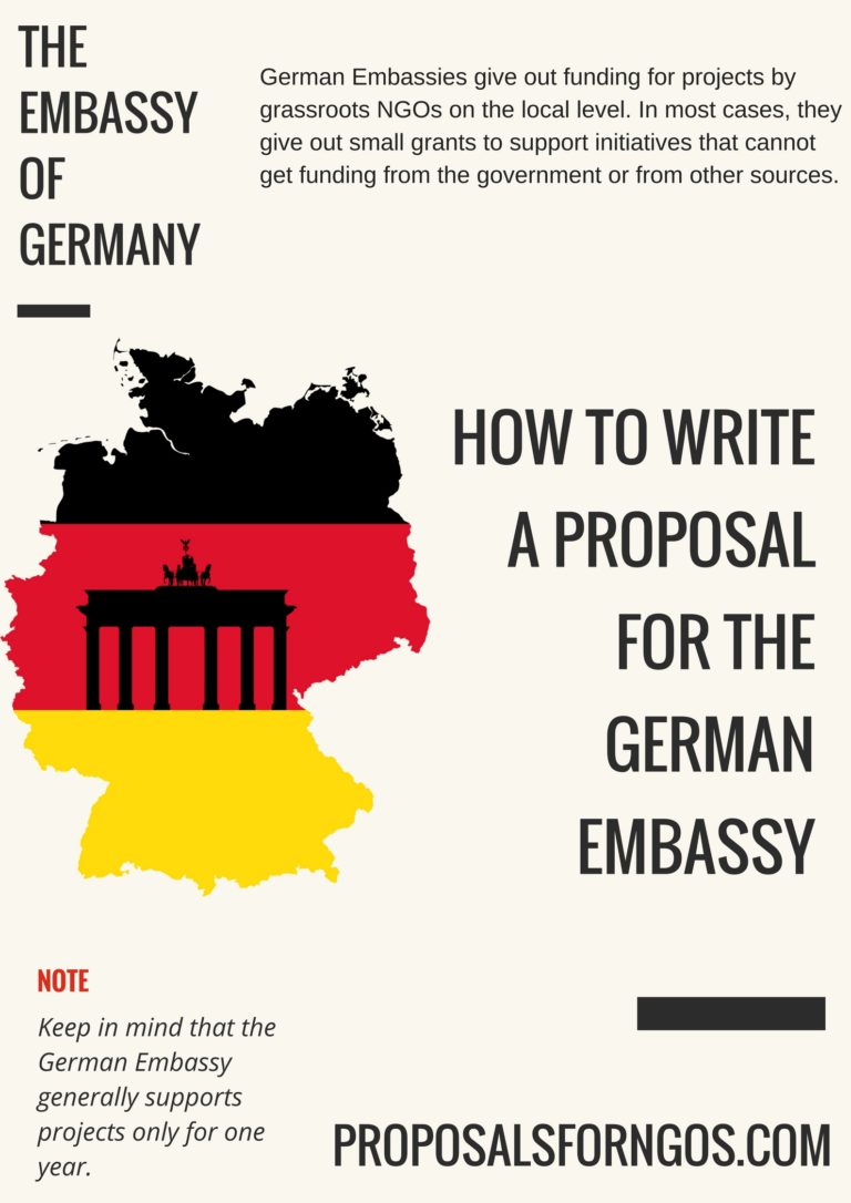 dissertation proposal german