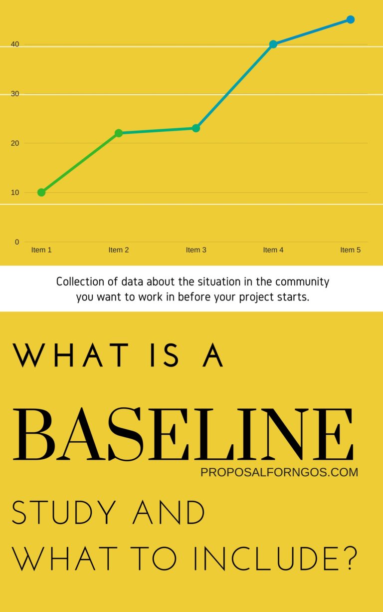 What Is A Baseline Study Used For