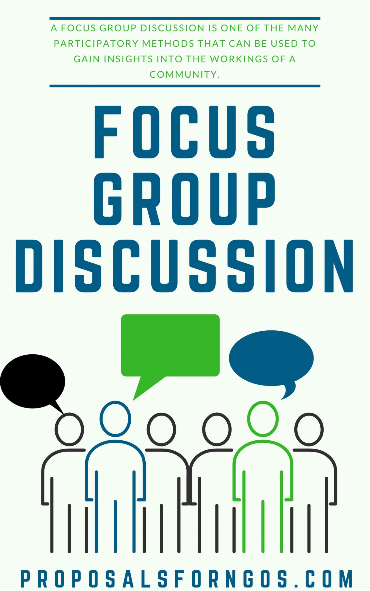 dissertation focus group discussion
