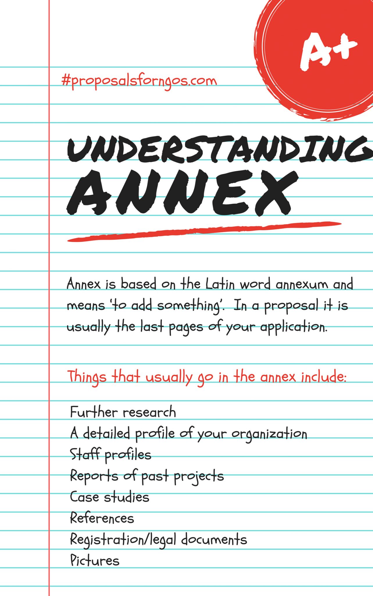 annex in a research paper