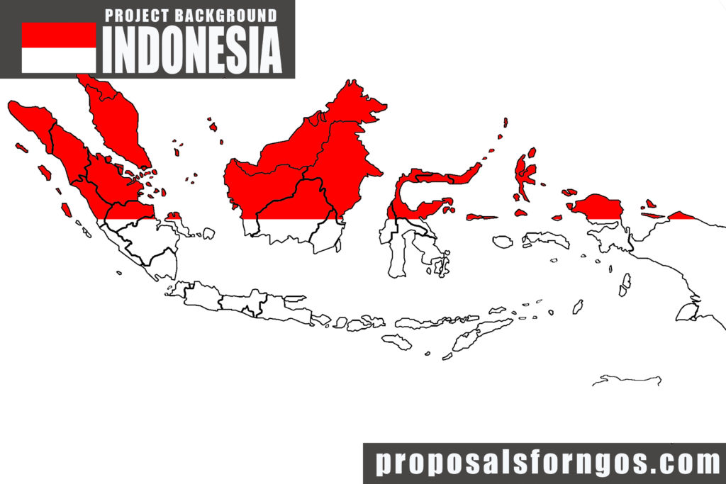 Project Background Indonesia
