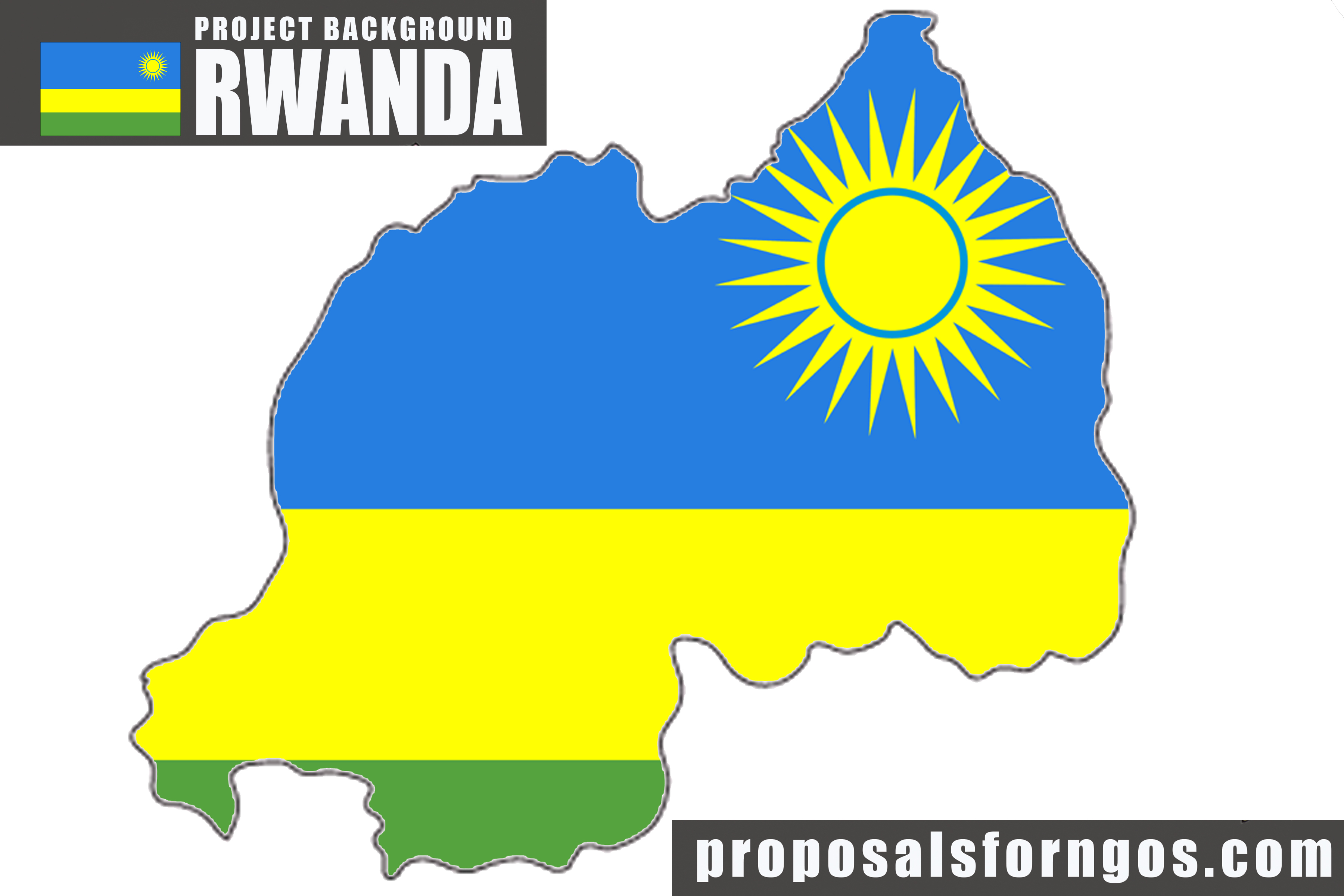 Project Background Rwanda
